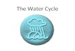 The Water Cycle Name the 4 types of precipitation 1. Rain 2. Sleet 3. Snow 4. Hail