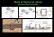 March 21 Physics 54 Lecture Professor Henry Greenside