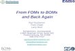 From FOMs to BOMs and Back Again Paul Gustavson Tram Chase Larry Root SimVentions, Incorporated 11905 Bowman Drive, Suite 502 Fredericksburg, VA 22408
