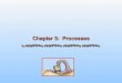 Chapter 3: Processes. 3.2 Silberschatz, Galvin and Gagne ©2005 Operating System Concepts Chapter 3: Processes Process Concept Process Scheduling Operations