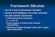 Framework Silicates 2/3 of crust is framework silicates 2/3 of crust is framework silicates Quartz and feldspars are most common Quartz and feldspars are