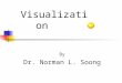 Visualization By Dr. Norman L. Soong. The Goal of Visualization Or Information Visualization? Communicating, explaining, influencing, informing, or proofing