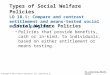 Types of Social Welfare Policies LO 18.1: Compare and contrast entitlement and means-tested social welfare programs. Social Welfare Policies Policies that