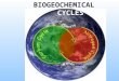 BIOGEOCHEMICAL CYCLES. What are Biogeochemical Cycles? -Bio – life -Geo – Earth - literally “life-earth-chemical” cycle - also called nutrient cycles