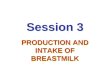 Session 3 PRODUCTION AND INTAKE OF BREASTMILK. Breast Anatomy - Structure 3/1
