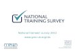 Www.gmc-uk.org/nts National trainees’ survey 2012