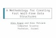 A Methodology for Creating Fast Wait-Free Data Structures Alex Koganand Erez Petrank Computer Science Technion, Israel