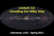 Lecture 12: Unveiling the Milky Way Astronomy 1143 – Spring 2014