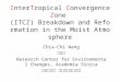 InterTropical Convergence Zone (ITCZ) Breakdown and Reformation in the Moist Atmosphere Chia-Chi Wang 王嘉琪 Research Center for Environmental Changes, Academia