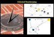 Celestial Timekeeping. Sidereal Day and Solar Day Sidereal Day = The time it takes a STAR to circle the Earth once. Solar Day = The time it takes the
