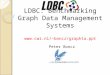 LDBC: Benchmarking Graph Data Management Systems boncz/graphta.ppt Peter Boncz