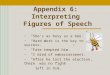 Appendix 6: Interpreting Figures of Speech “She’s as busy as a bee.” “Hard work is the key to success.” “Fate tempted him.” “I died of embarrassment.”