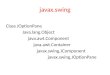 Javax.swing Class JOptionPane Java.lang.Object java.awt.Component java.awt.Container javax.swing.JComponent javax.swing.JOptionPane