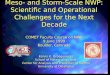 1 Meso- and Storm-Scale NWP: Scientific and Operational Challenges for the Next Decade Kelvin K. Droegemeier School of Meteorology and Center for Analysis