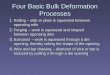 BULK DEFORMATION PROCESSES 1. Rolling 2. Forging 3. Extrusion 4. Wire and Bar Drawing