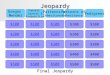 Jeopardy $100 Gregor Mendel Punnett Squares & Probability Patterns of Inheritance 1 Patterns of Inheritance 2 Pedigrees $200 $300 $400 $500 $400 $300