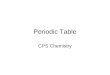 Periodic Table CPS Chemistry. What You Need To Know Periodicity –Central Concepts: Repeating (periodic) patterns of physical and chemical properties occur