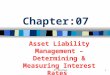 M. Morshed1 Chapter:07 Asset Liability Management – Determining & Measuring Interest Rates