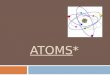 ATOMSATOMS*. HistoryHistory*of the Atom  Many ancient Indian/Greek philosophers had ideas about tiny particles  1661 Robert Boyle “matter is composed