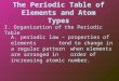 The Periodic Table of Elements and Atom Types I. Organization of the Periodic Table A. periodic law – properties of elements tend to change in a regular