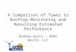 A Comparison of Tower to Rooftop Monitoring and Resulting Estimated Performance Andrew Kurtz – APRS World, LLC
