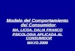 Modelo del Comportamiento del Consumidor. MA. LICDA. DALIA FRANCO PSICOLOGIA APLICADA AL CONSUMIDOR MAYO 2009