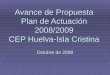 Avance de Propuesta Plan de Actuación 2008/2009 CEP Huelva-Isla Cristina Octubre de 2008