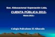 Soc. Educacional Superación Ltda. CUENTA PÚBLICA 2012- Marzo 2013.- Colegio Polivalente El Alborada