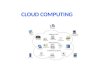 Nube de conceptos Nube de cómputo Informática en la nube Servicios en la nube También se le conoce como