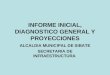 INFORME INICIAL, DIAGNOSTICO GENERAL Y PROYECCIONES ALCALDIA MUNICIPAL DE SIBATE SECRETARIA DE INFRAESTRUCTURA