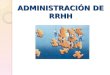ADMINISTRACIÓN DE RRHH. TECNICAS UTILIZADAS EN EL AMBIENTE EXTERNO Investigación de mercado de RH Reclutamiento y selección Investigación de salarios