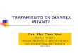 TRATAMIENTO EN DIARREA INFANTIL Dra. Elsa Chea Woo Médico Pediatra Hospital Nacional Cayetano Heredia Universidad Peruana Cayetano Heredia