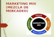 MARKETING MIX (MEZCLA DE MERCADEO). VARIABLES (4 P´S )  P RODUCTO  P RECIO  P ROMOCIÓN  P LAZA