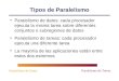 Paralelismo de Datos Paralelismo de Tareas Tipos de Paralelismo Paralelismo de datos: cada procesador ejecuta la misma tarea sobre diferentes conjuntos