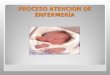 PROCESO ATENCION DE ENFERMERÍA. Cédula de valoración de Enfermería con Patrón de Respuesta Humana para el Recién Nacido. Nombre C.A.M. D. Unidad H.G.R