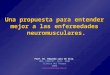 Una propuesta para entender mejor a las enfermedades neuromusculares. neuromusculares. Prof. Dr. Eduardo Luis De Vito. UBA, CONICET, SATI, AAMR Clínica
