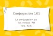 Conjugación 101 La conjugacíon de los verbos -AR Sra. Kalk
