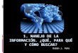 Rubén J. Peña. Objetivos 1.- Definir las necesidades de información 2- Planear la búsqueda de información 3- Usar estrategias de búsqueda 4- Identificar