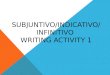 SUBJUNTIVO/INDICATIVO/ INFINITIVO WRITING ACTIVITY 1