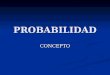 PROBABILIDAD CONCEPTO. Tipos de Probabilidad 1. Probabilidad A priori. 2. Probabilidad Frecuencial 3. Probabilidad Bayesiana