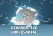 DIAGNOSTICO EMPRESARIAL. INDICE 1.Concepto de Diagnostico Empresarial. 2.Fines y Objetivos del Diagnóstico Empresarial 3.Fases del Diagnostico 4.El método