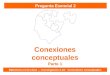 Pregunta Esencial 2 Detectives en la clase — Investigación 2-10: Conexiones conceptuales Conexiones conceptuales Parte 1