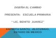 DISEÑA EL CAMBIO PRESENTA: ESCUELA PRIMARIA “ LIC. BENITO JUAREZ” ESPIRITU SANTO, JILOTZINGO, ESTADO DE MEXICO