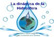 La dinámica de la Hidrosfera Prof. Katerin Gajardo Navarrete Estudio y Comprensión de la Sociedad