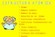 * Átomo * Número atómico * Número de masa * Notación de un átomo * Partículas subatómicas * Partículas fundamentales del átomo * Iones atómicos * Átomos