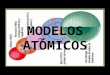 ¿Qué es un modelo atómico? Modelo  Representación de un objeto Átomo  a- (no) tomo (divisible). Unidad de materia. Trata de dar respuesta a la estructura