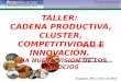 Taller: 3C+i. Una nueva visión de los negocios Facilitador: Pablo Luis Saravia Tasayco e-mail: competitividadyeconomia@gmail.comcompetitividadyeconomia@gmail.com