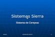 10/08/2015 Sistemas Sierra, SA de CV 1 Sistemas Sierra Sistema de Compras