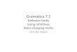 Gramática 7.1 Reflexive Verbs Using Infinitives Stem-changing Verbs el 6 de mayo