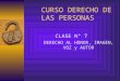 CURSO DERECHO DE LAS PERSONAS CLASE N° 7 DERECHO AL HONOR, IMAGEN, VOZ y AUTOR